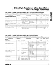 MAX6126AASA25+ datasheet.datasheet_page 3