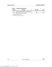 STD11NM60ND_10 datasheet.datasheet_page 4