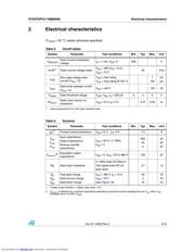 STD11NM60ND_10 datasheet.datasheet_page 5