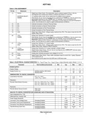 MT48LC32M16A2P-75 IT:C TR datasheet.datasheet_page 4
