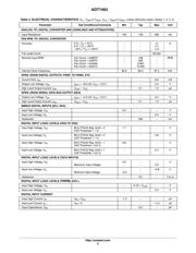 MT48LC32M16A2P-75 IT:C TR datasheet.datasheet_page 5