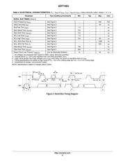 MT48LC32M16A2P-75 IT:C TR datasheet.datasheet_page 6