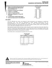 SN75ALS192D 数据规格书 1