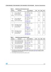 STGB10NC60HDT4 datasheet.datasheet_page 5