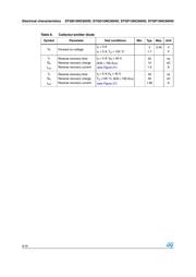 STGB10NC60HDT4 datasheet.datasheet_page 6