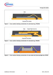 IRFP150NPBF datasheet.datasheet_page 6