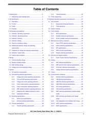 MK61FN1M0VMJ15 datasheet.datasheet_page 3