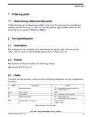 MK61FN1M0VMJ15 datasheet.datasheet_page 5