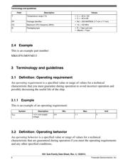 MK61FN1M0VMJ15 datasheet.datasheet_page 6