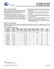 CY8C29666-24PVXA datasheet.datasheet_page 6
