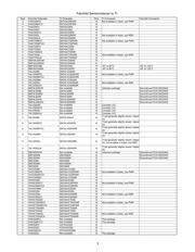 CD74AC04E datasheet.datasheet_page 6