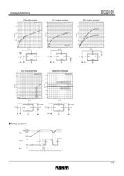 BD45482 datasheet.datasheet_page 3