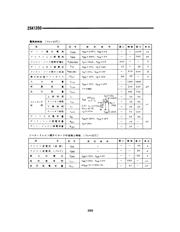 2SK1350 datasheet.datasheet_page 2