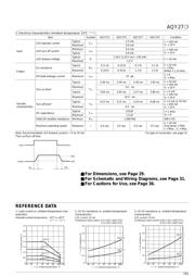 AQY272 datasheet.datasheet_page 2