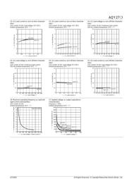 AQY272 datasheet.datasheet_page 4