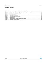 STM32F100VDT6BTR 数据规格书 4