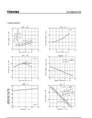 TA75902F datasheet.datasheet_page 6