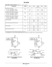MC14541BDTR2 datasheet.datasheet_page 4