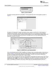 LM5066EVK/NOPB datasheet.datasheet_page 4