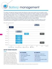 LDL1117S30R datasheet.datasheet_page 6