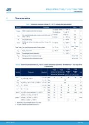 T1235-600G datasheet.datasheet_page 2