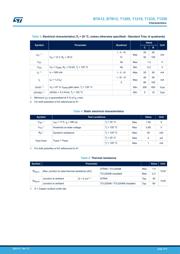 T1235-600G datasheet.datasheet_page 3