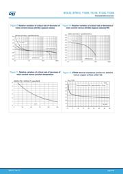 T1235-600G datasheet.datasheet_page 6