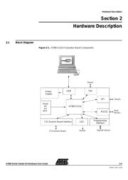 AT89C5130A-PUTUM datasheet.datasheet_page 5