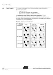 AT89C5130A-PUTUM datasheet.datasheet_page 6