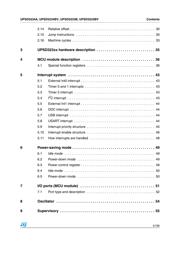 UPSD3233BV-24T6T datasheet.datasheet_page 3