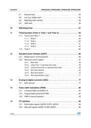 UPSD3233BV-24T6T datasheet.datasheet_page 4