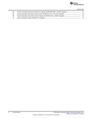 ADSP-2184NKCA-320 datasheet.datasheet_page 4