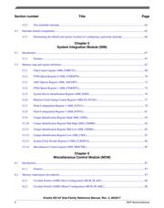 MKE18F512VLL16 datasheet.datasheet_page 4