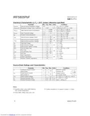 IRF5805PBF datasheet.datasheet_page 2