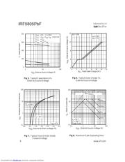 IRF5805PBF datasheet.datasheet_page 4