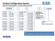 RTC-4574SA:B:ROHS datasheet.datasheet_page 1