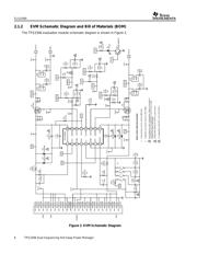 TPS2306EVM-001 datasheet.datasheet_page 6