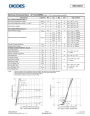 DMC2400UV-7 datasheet.datasheet_page 3