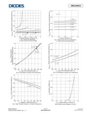 DMC2400UV-7 datasheet.datasheet_page 4