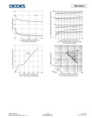 DMC2400UV-7 datasheet.datasheet_page 5