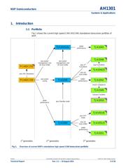 TJA1052IT/5Y datasheet.datasheet_page 3