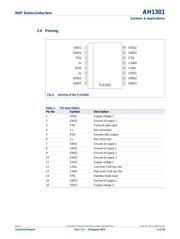 TJA1052IT/5Y datasheet.datasheet_page 6