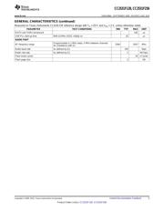 CC2530F128RHAR datasheet.datasheet_page 5