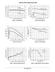 LM317MDTRK datasheet.datasheet_page 6