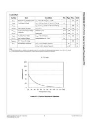 FPAB30BH60 datasheet.datasheet_page 6