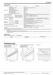 ALE75F05 datasheet.datasheet_page 3