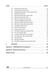 STM32429I-EVAL1 datasheet.datasheet_page 3
