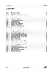STM32429I-EVAL1 datasheet.datasheet_page 4