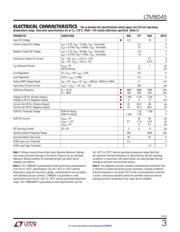 LTM8045IY datasheet.datasheet_page 3