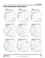 LTM8045IY datasheet.datasheet_page 5